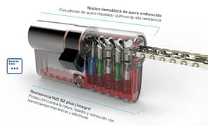 cerraduras de seguridad la eliana