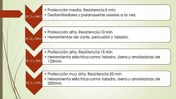 comparativa antirrobo comparativa antirrobo